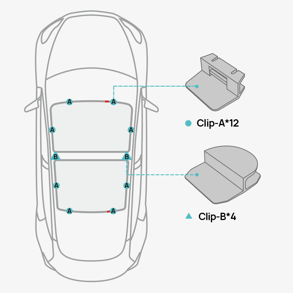 Voyager 2 Roof Glass Sunshade Replaceable Clips For Tesla Model 3 & Model Y & Model 3 Highland