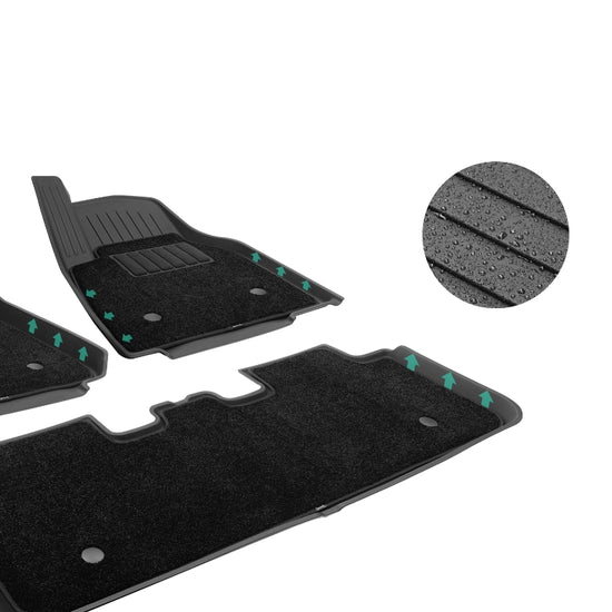 Floor Mats for Model Y Juniper 2025-2026 (TPE)